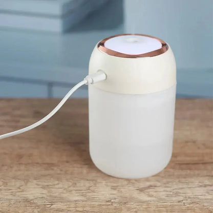 Aroma  Air Humidifier | Industrial Anti-Slip Solution GLOBGRIP®