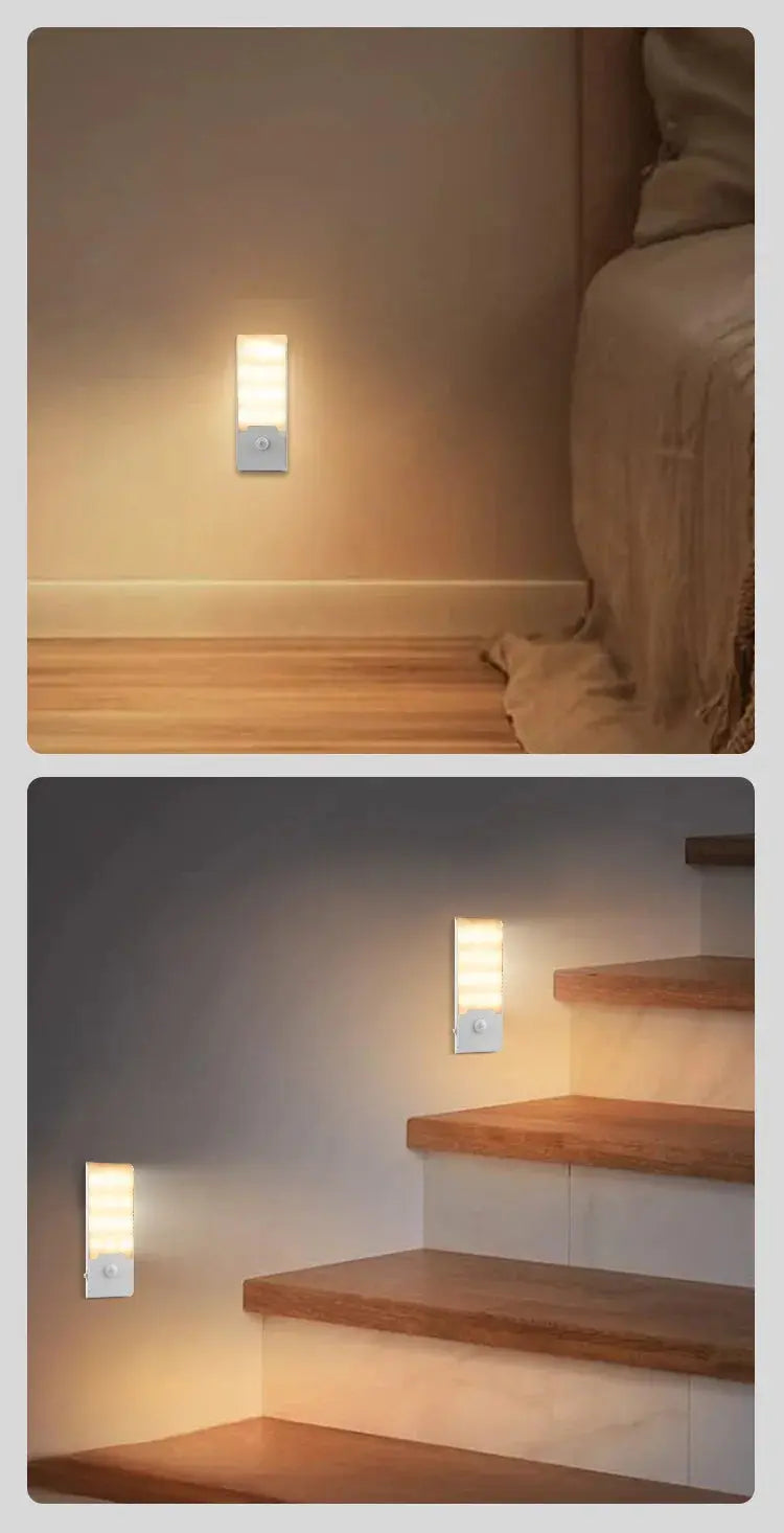 Motion Sensor LED Night Light | Industrial Anti-Slip Solution GLOBGRIP®