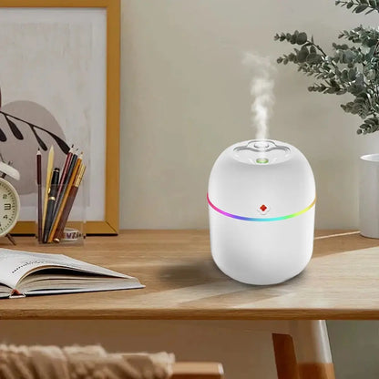 Mini Air Humidifier Aroma Diffuser | Industrial Anti-Slip Solution GLOBGRIP®