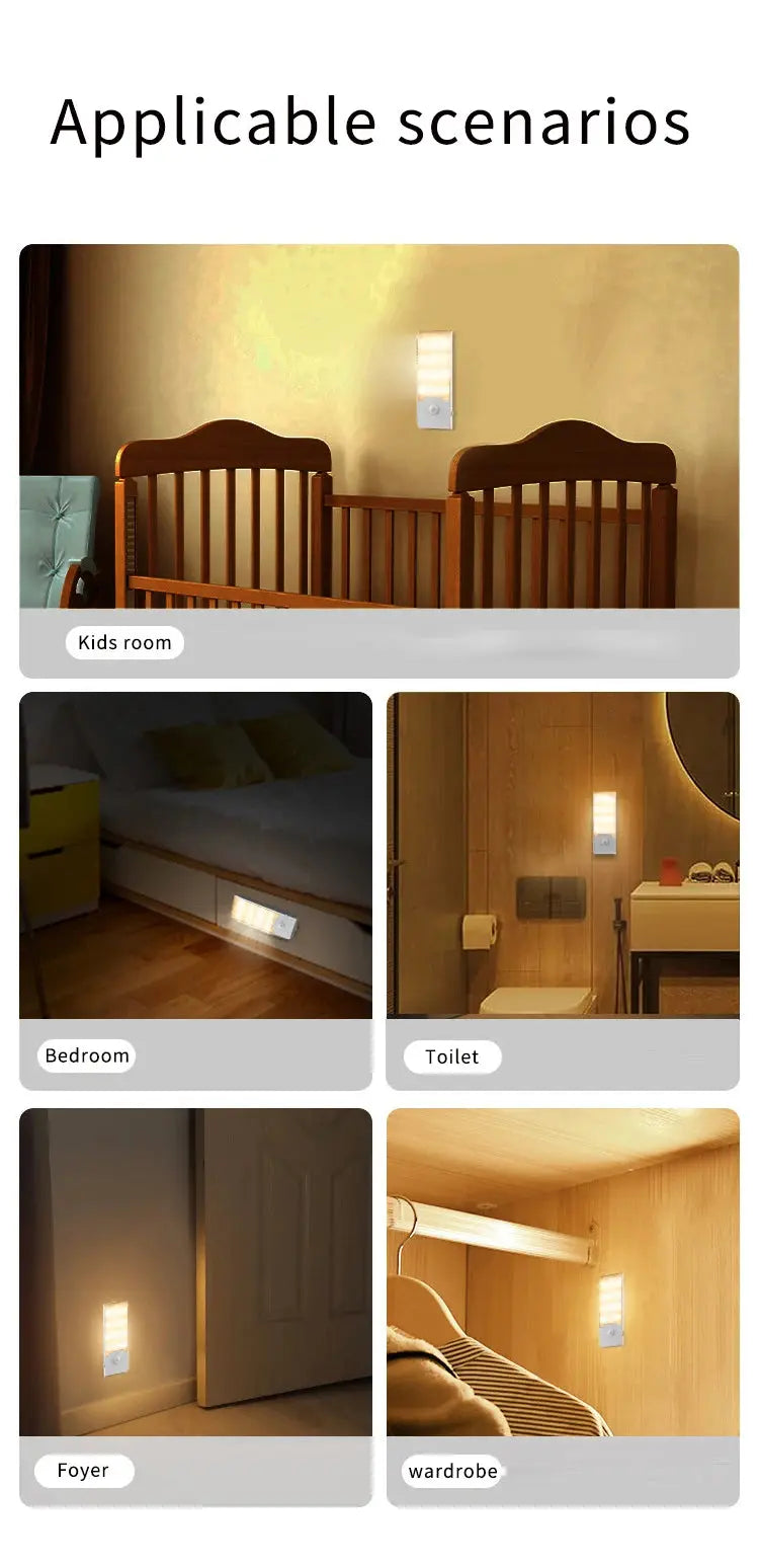 Motion Sensor LED Night Light | Industrial Anti-Slip Solution GLOBGRIP®