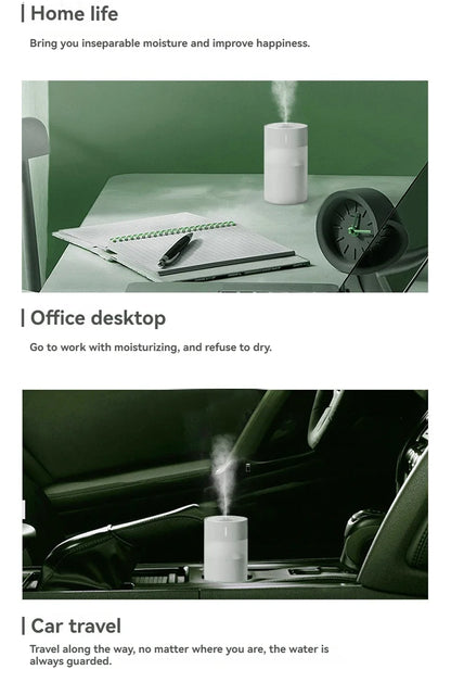 260ML Poratable Automatic Humidifier DiffuserWithout Oil Mute Quite Humidier Car USB For Home HouseWith Light Mini Humidifier GLOBGRIP®