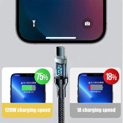 NNBILI 120W Type C to Type C Cable | Industrial Anti-Slip Solution GLOBGRIP®