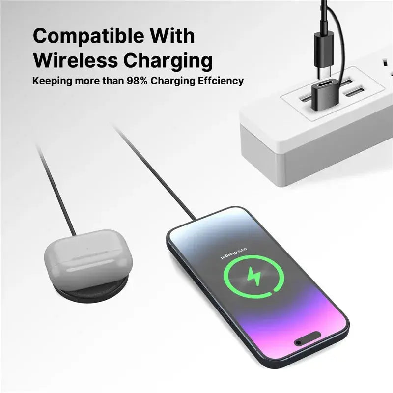 Magnetic Wireless Charger Pad USB + Type-C | Industrial Anti-Slip Solution GLOBGRIP®