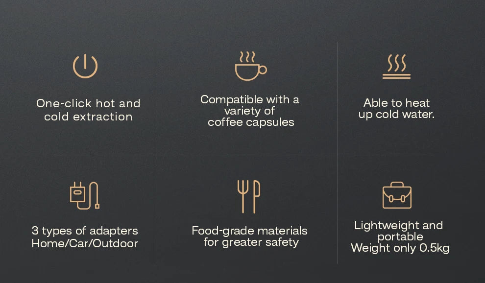 HiBREW Portable Coffee Machine for Car & Home,DC12V  Expresso Coffee Maker Fit Nexpresso Dolce  Pod Capsule  Coffee Powder H4A GLOBGRIP®