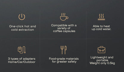 HiBREW Portable Coffee Machine for Car & Home,DC12V  Expresso Coffee Maker Fit Nexpresso Dolce  Pod Capsule  Coffee Powder H4A GLOBGRIP®