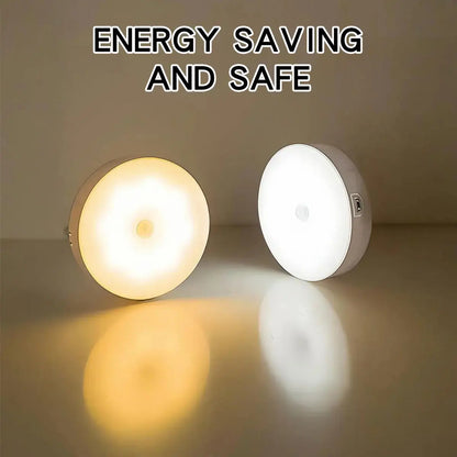 Smart LED Night Light with Human Body Sensor | GLOBGRIP GLOBGRIP®