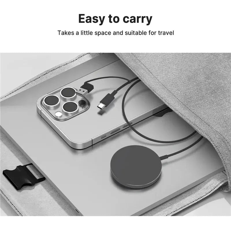 Magnetic Wireless Charger Pad USB + Type-C | Industrial Anti-Slip Solution GLOBGRIP®
