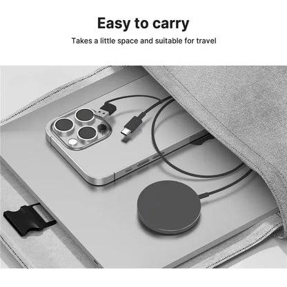 Magnetic Wireless Charger Pad USB + Type-C | Industrial Anti-Slip Solution GLOBGRIP®