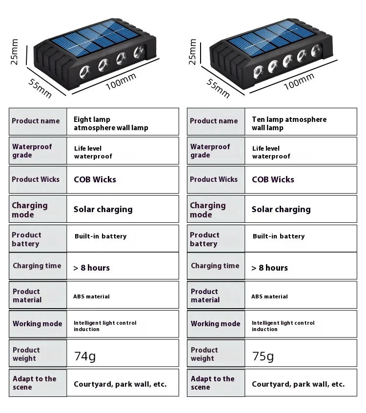 4/6/8/10LEDs Solar Wall Lamp GLOBGRIP®