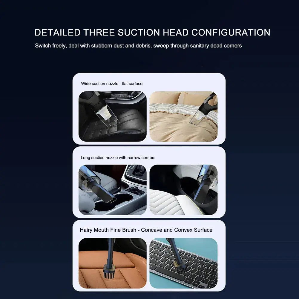 Handheld Cordless Vacuum Cleaner | Industrial Anti-Slip Solution GLOBGRIP®