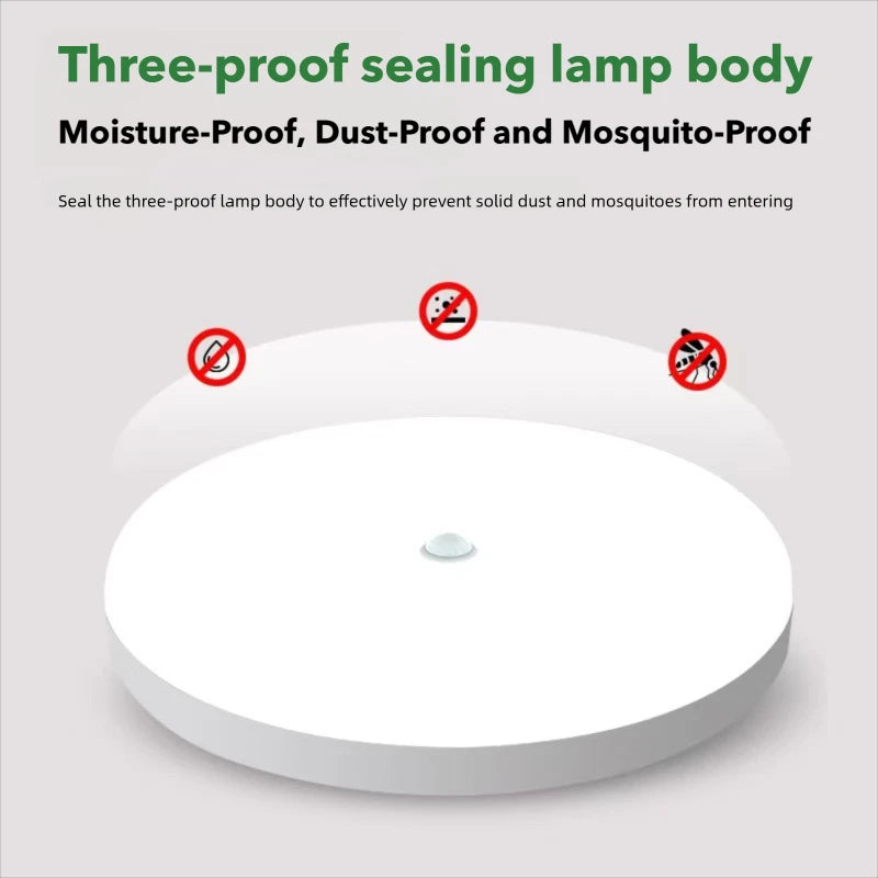 Motion Sensor LED Ceiling Light Human Infrared Sensing Light Home Garage Attic Front Door Corridor Staircase Warehouse Light GLOBGRIP®