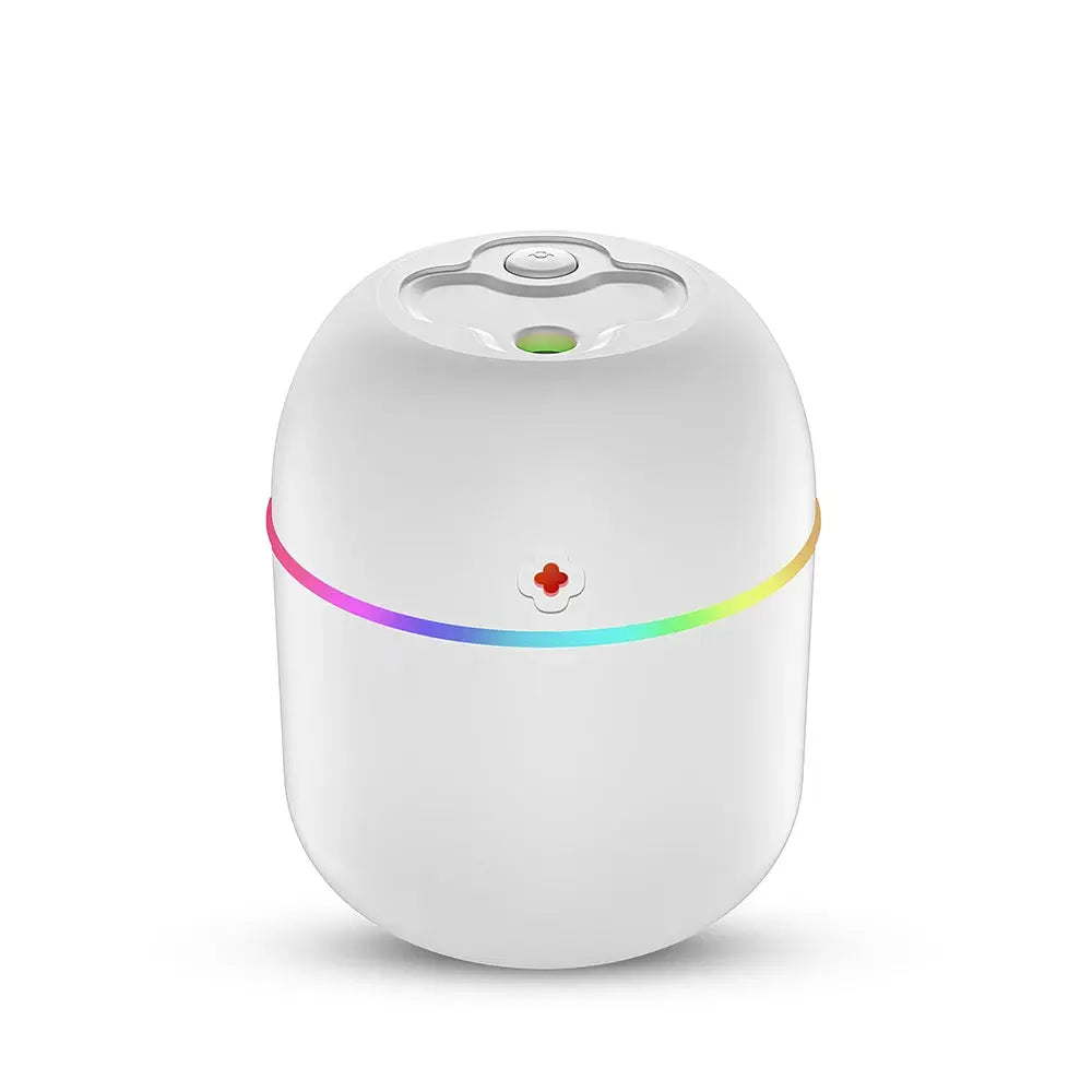 Mini Air Humidifier Aroma Diffuser | Industrial Anti-Slip Solution GLOBGRIP®