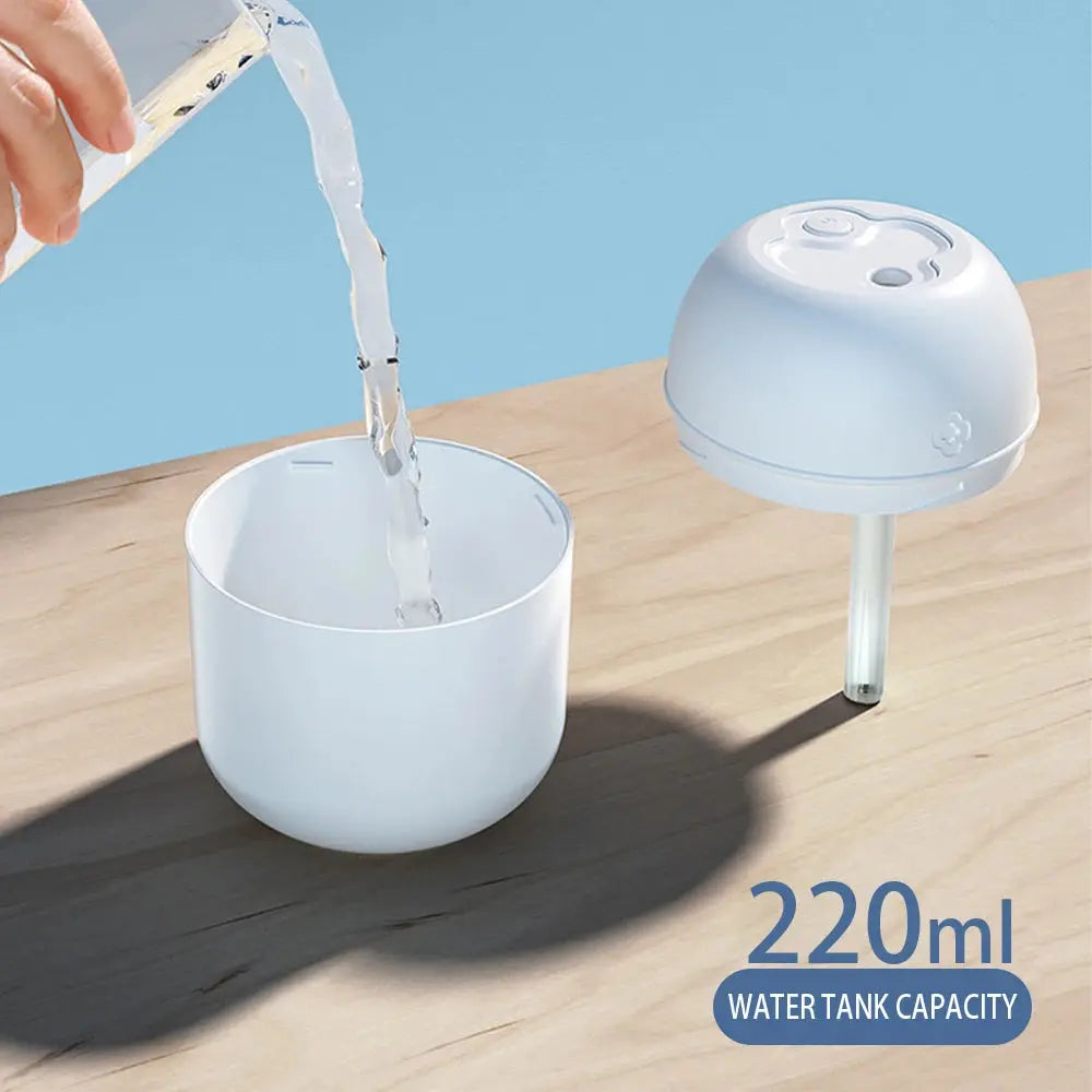 Mini Air Humidifier Aroma Diffuser | Industrial Anti-Slip Solution GLOBGRIP®