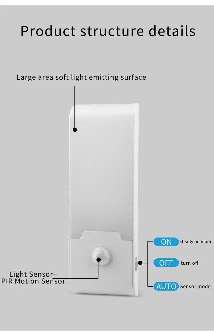 Motion Sensor LED Night Light | Industrial Anti-Slip Solution GLOBGRIP®