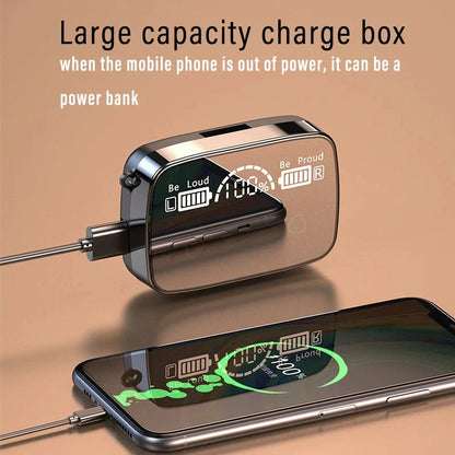 🎶 M19 Bluetooth 5.3 Wireless Earbuds | Industrial Anti-Slip Solution GLOBGRIP®