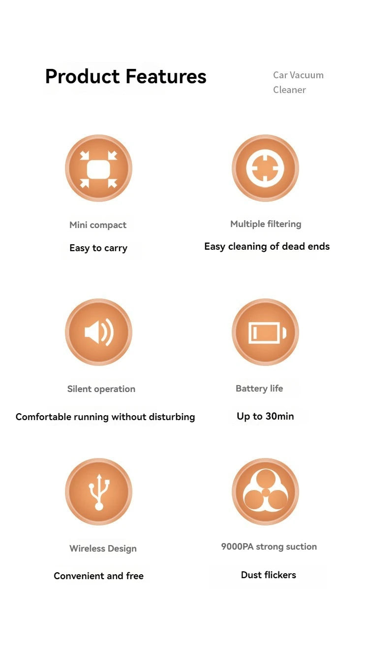 Ultra High Power Car Mounted Vacuum Cleaner GLOBGRIP®