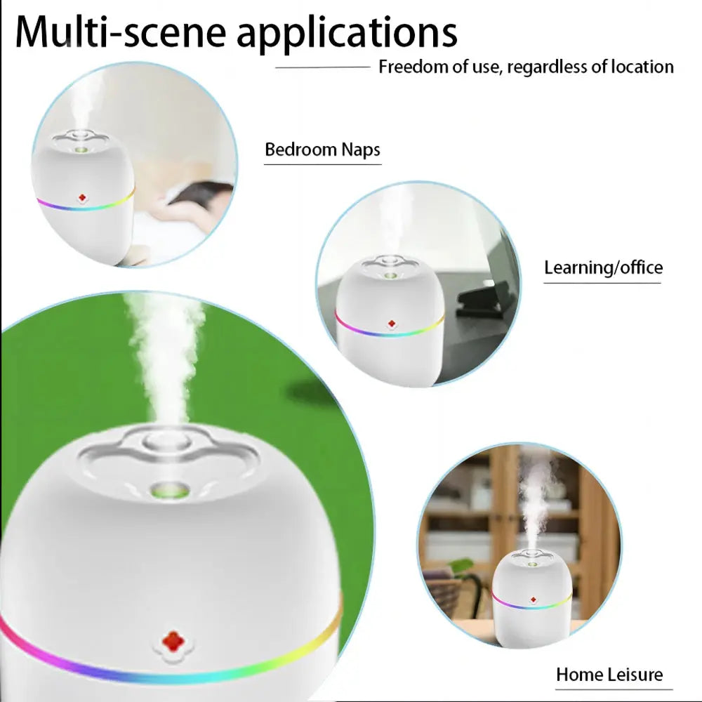 Mini Air Humidifier Aroma Diffuser | Industrial Anti-Slip Solution GLOBGRIP®