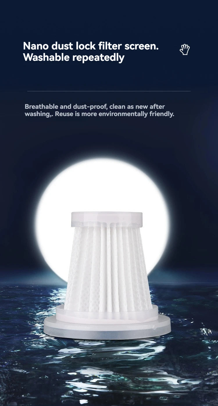 Ultra High Power Car Mounted Vacuum Cleaner GLOBGRIP®