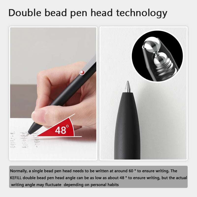 0.5mm MIDOT Gel Ink Pens, Quick-drying GLOBGRIP®