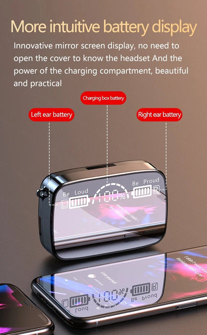 🎶 M19 Bluetooth 5.3 Wireless Earbuds | Industrial Anti-Slip Solution GLOBGRIP®