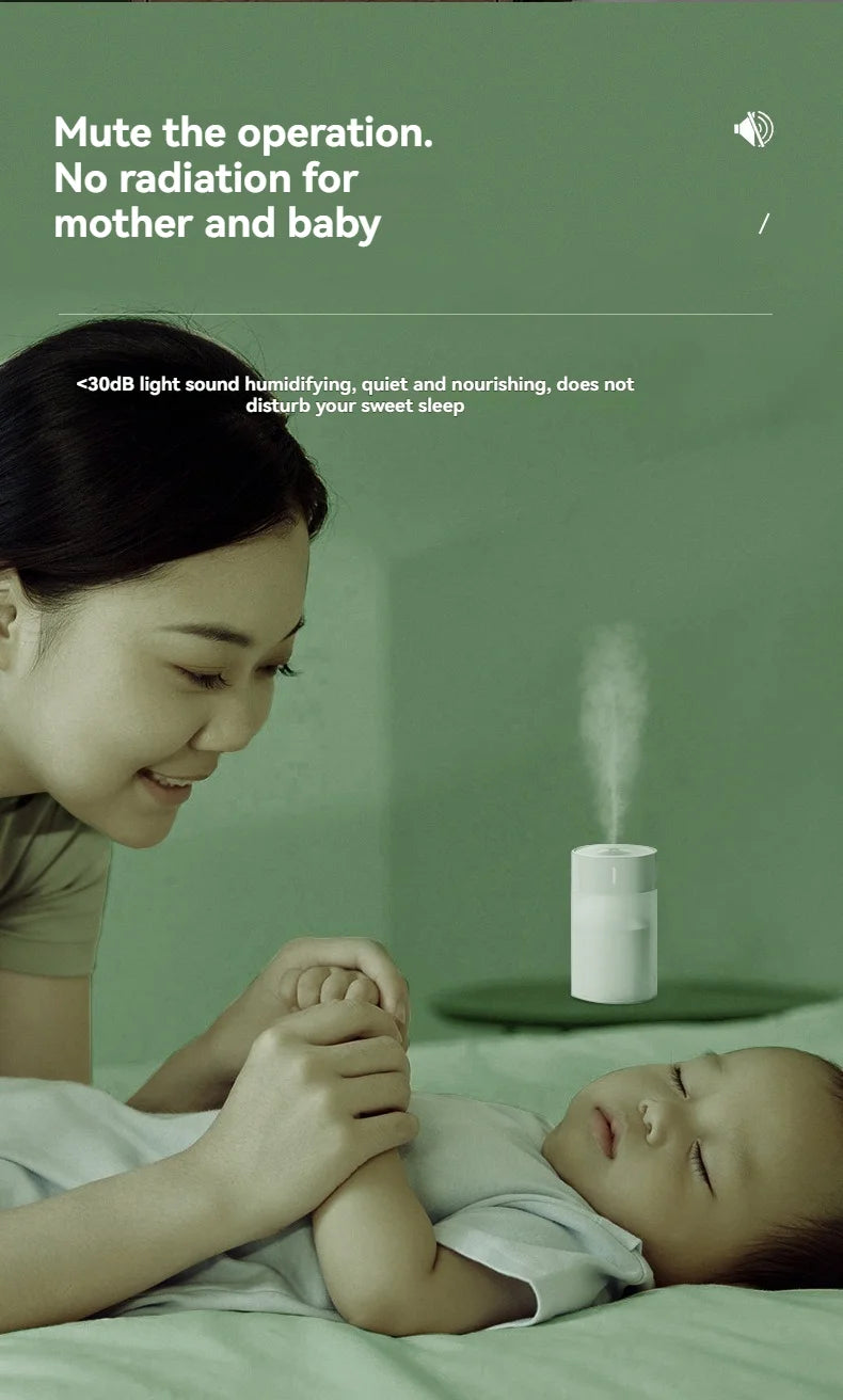 260ML Poratable Automatic Humidifier DiffuserWithout Oil Mute Quite Humidier Car USB For Home HouseWith Light Mini Humidifier GLOBGRIP®