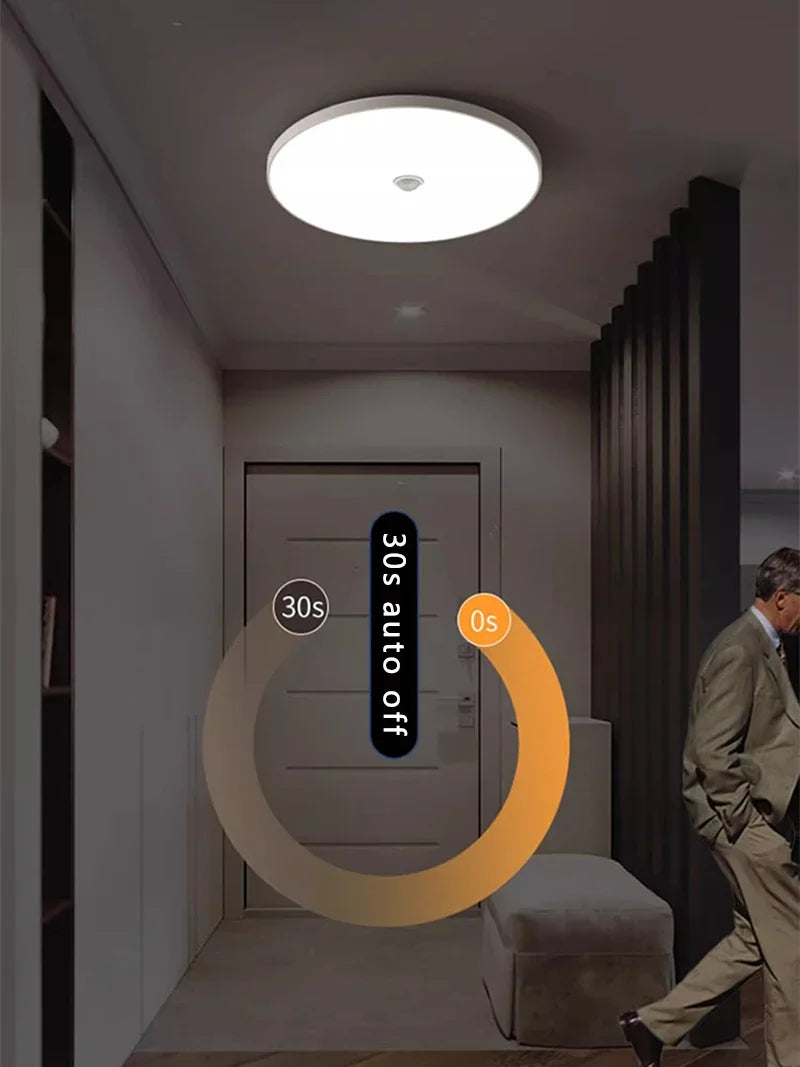 Motion Sensor LED Ceiling Light Human Infrared Sensing Light Home Garage Attic Front Door Corridor Staircase Warehouse Light GLOBGRIP®