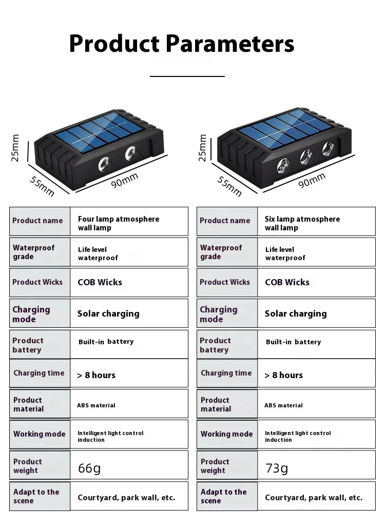 4/6/8/10LEDs Solar Wall Lamp GLOBGRIP®
