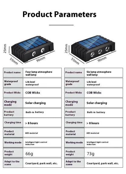 4/6/8/10LEDs Solar Wall Lamp GLOBGRIP®