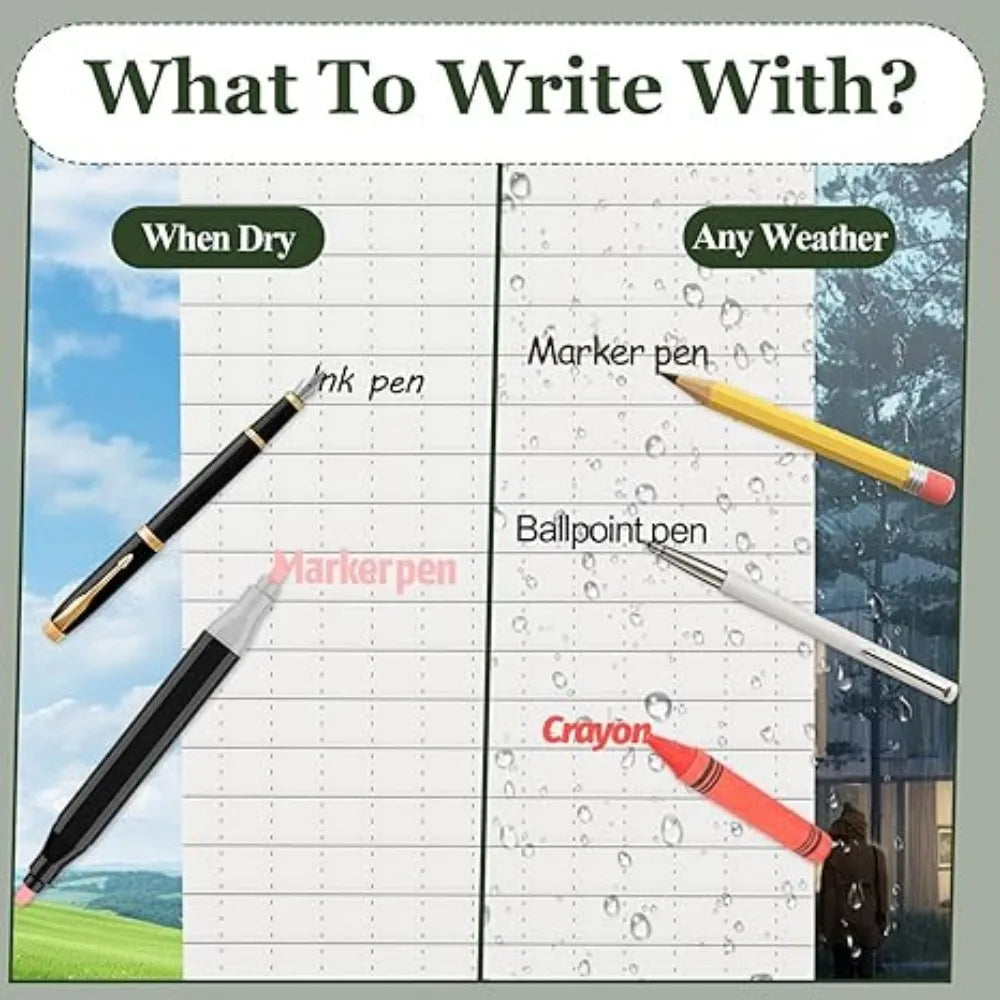 Waterproof Pocket Notebook | Tactical All-Weather Notepad | GLOBGRIP® GLOBGRIP®