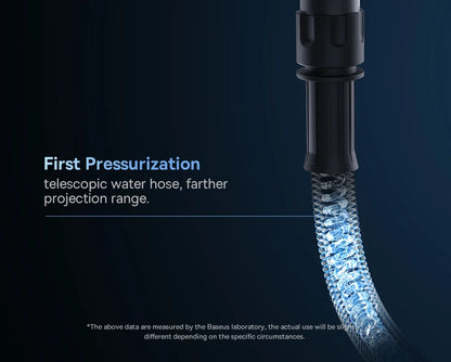 🚗 Car Wash High Pressure Water Gun GLOBGRIP®