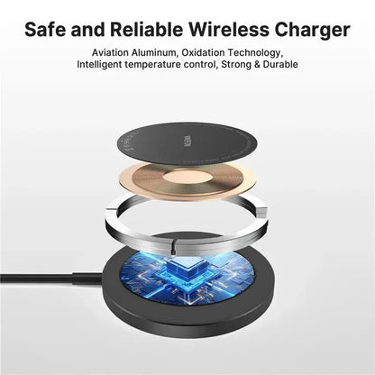 Magnetic Wireless Charger Pad USB + Type-C | Industrial Anti-Slip Solution GLOBGRIP®