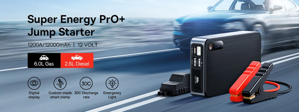 .  🔧 Mini Car Air Compressor GLOBGRIP®