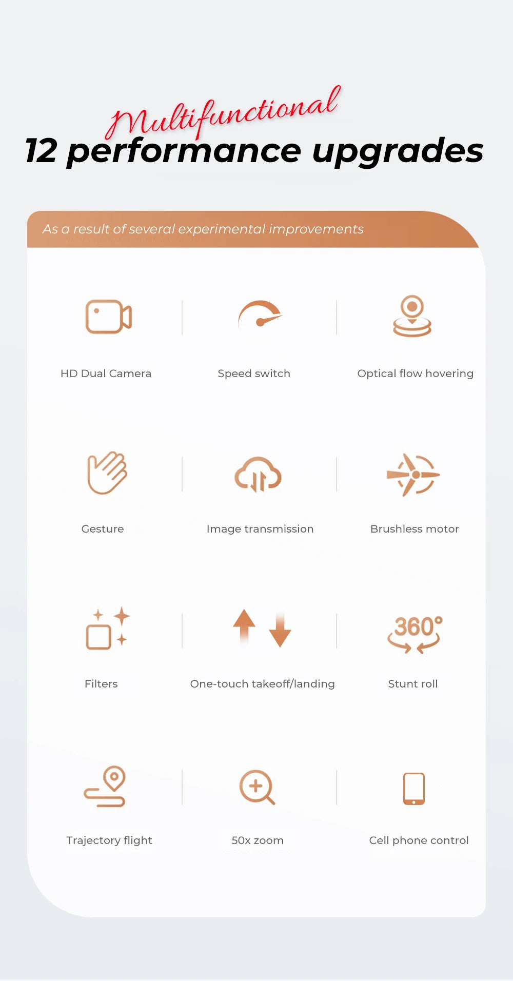 KBDFA New Drone H16 GPS Professional Dual Camera Dron Quadcopter Brushless Aerial Photography Laser Obstacle Avoidance RC Toy GLOBGRIP®