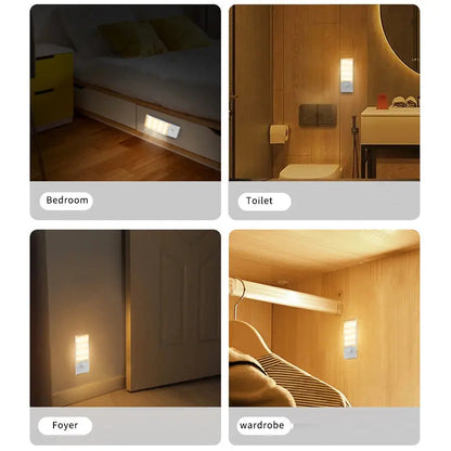 Motion Sensor LED Night Light | Industrial Anti-Slip Solution GLOBGRIP®