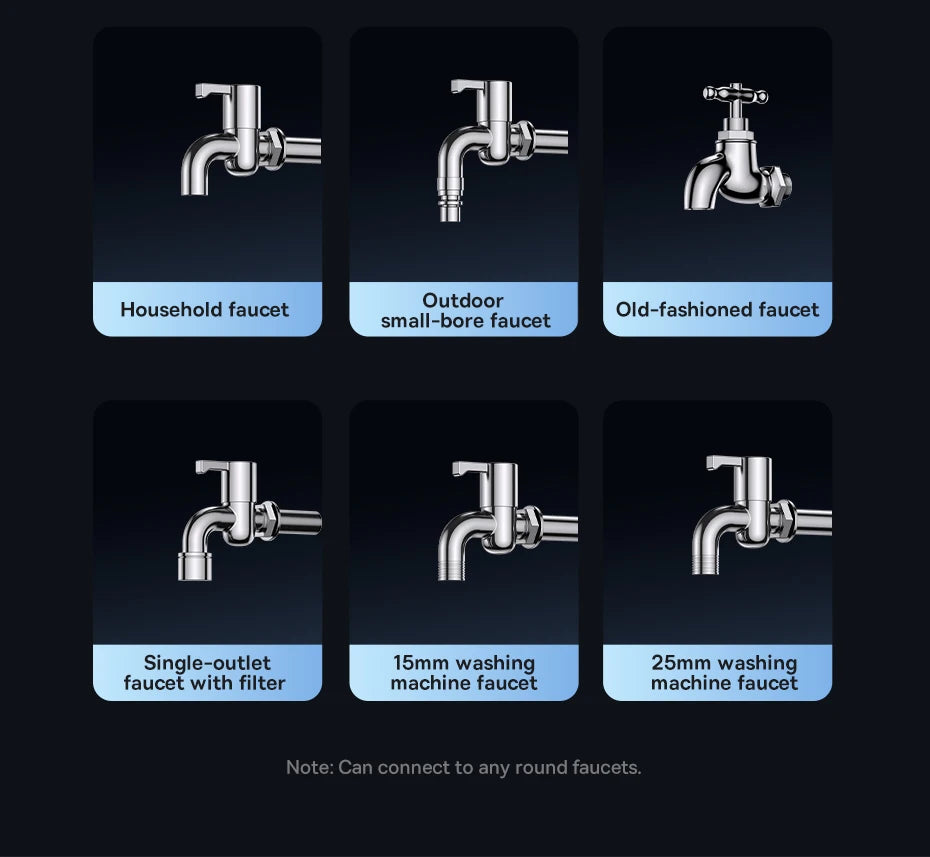 🚗 Car Wash High Pressure Water Gun GLOBGRIP®