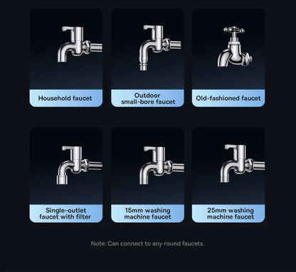 🚗 Car Wash High Pressure Water Gun GLOBGRIP®