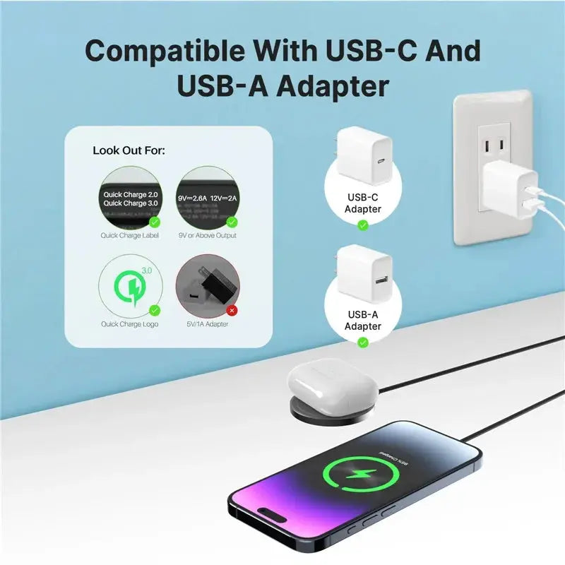 Magnetic Wireless Charger Pad USB + Type-C | Industrial Anti-Slip Solution GLOBGRIP®