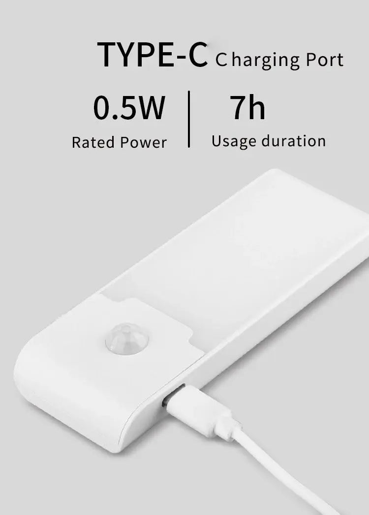Motion Sensor LED Night Light | Industrial Anti-Slip Solution GLOBGRIP®