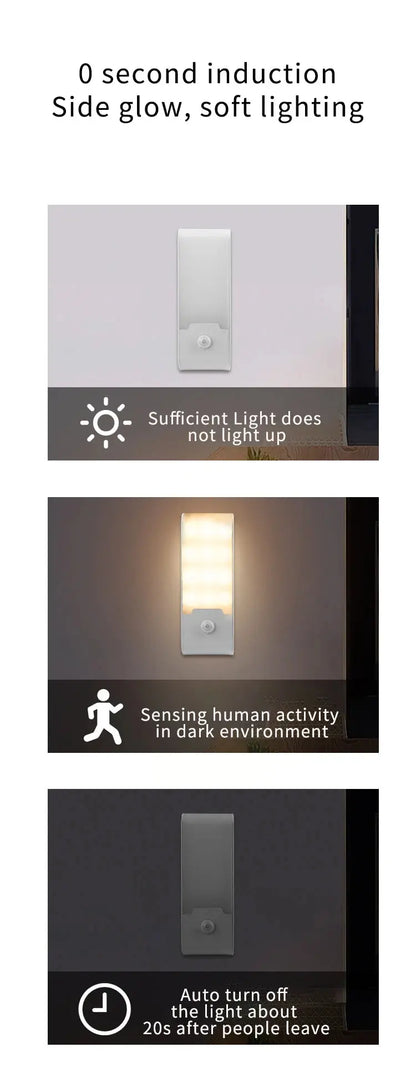 Motion Sensor LED Night Light | Industrial Anti-Slip Solution GLOBGRIP®