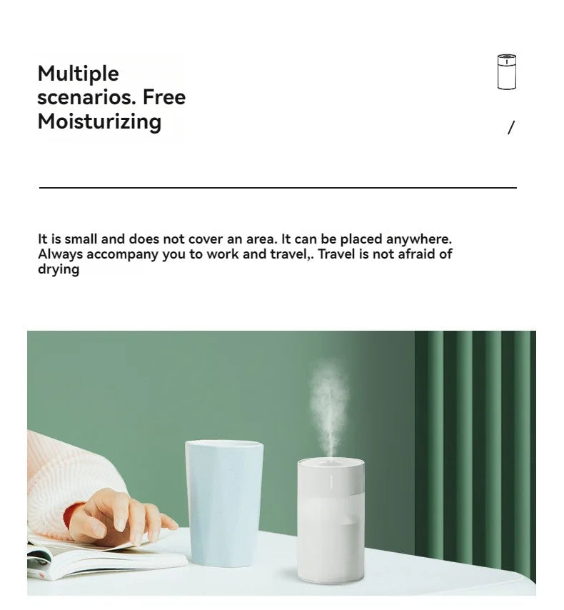 260ML Poratable Automatic Humidifier DiffuserWithout Oil Mute Quite Humidier Car USB For Home HouseWith Light Mini Humidifier GLOBGRIP®