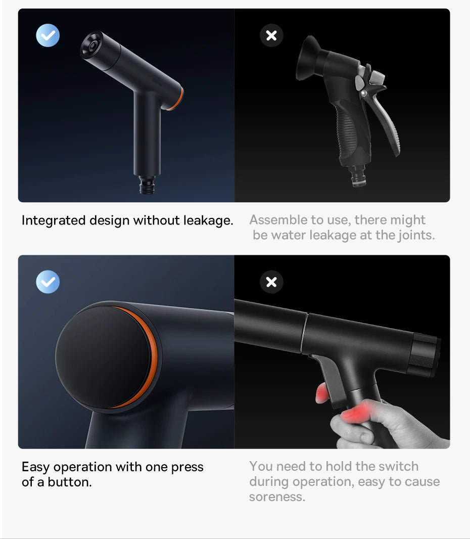 🚗 Car Wash High Pressure Water Gun GLOBGRIP®