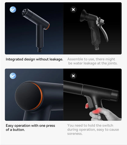 🚗 Car Wash High Pressure Water Gun GLOBGRIP®