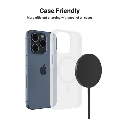 Magnetic Wireless Charger Pad USB + Type-C | Industrial Anti-Slip Solution GLOBGRIP®