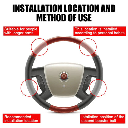 Steering Wheel Booster Spinner | Industrial Anti-Slip Solution GLOBGRIP®