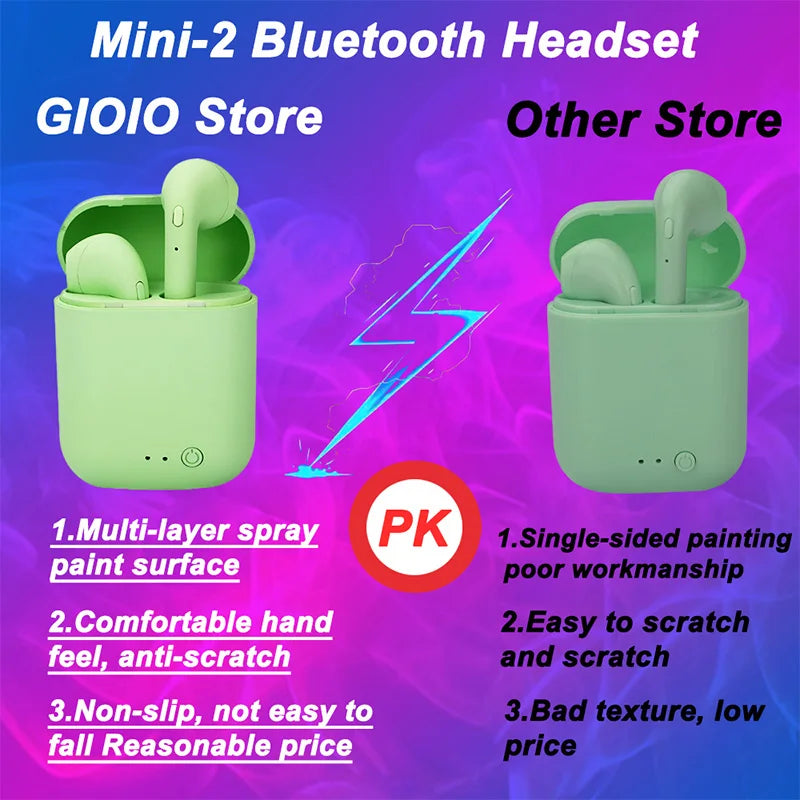 I12 Macaron Bluetooth Headset Matte Sports Binaural Wireless I12tws Bluetooth Headset 5.0 GLOBGRIP®