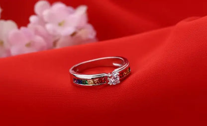 Rainbow Ring | Industrial Anti-Slip Solution GLOBGRIP®